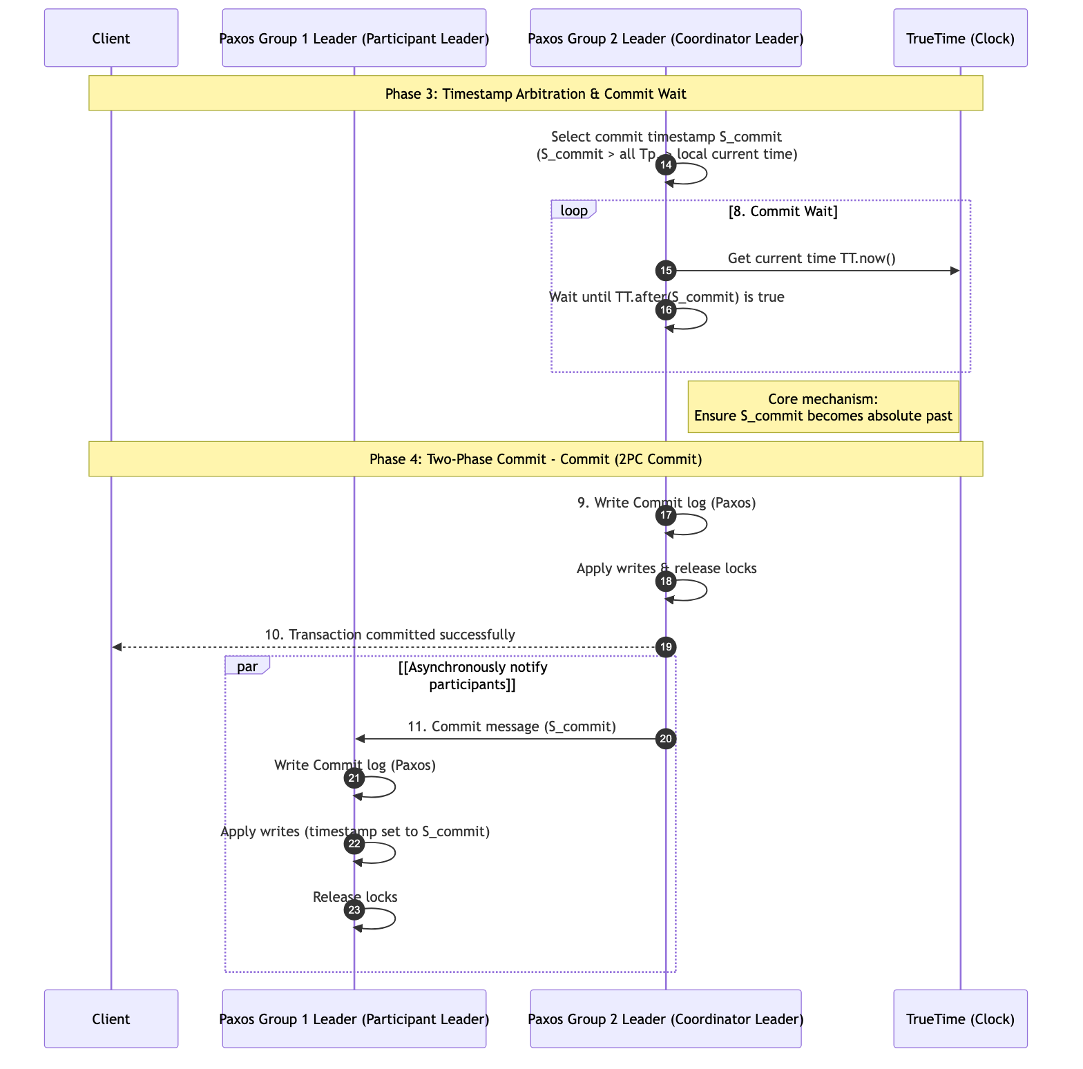 (Continued) Spanner read-write transaction execution flow for bank transfer: phases three and four.