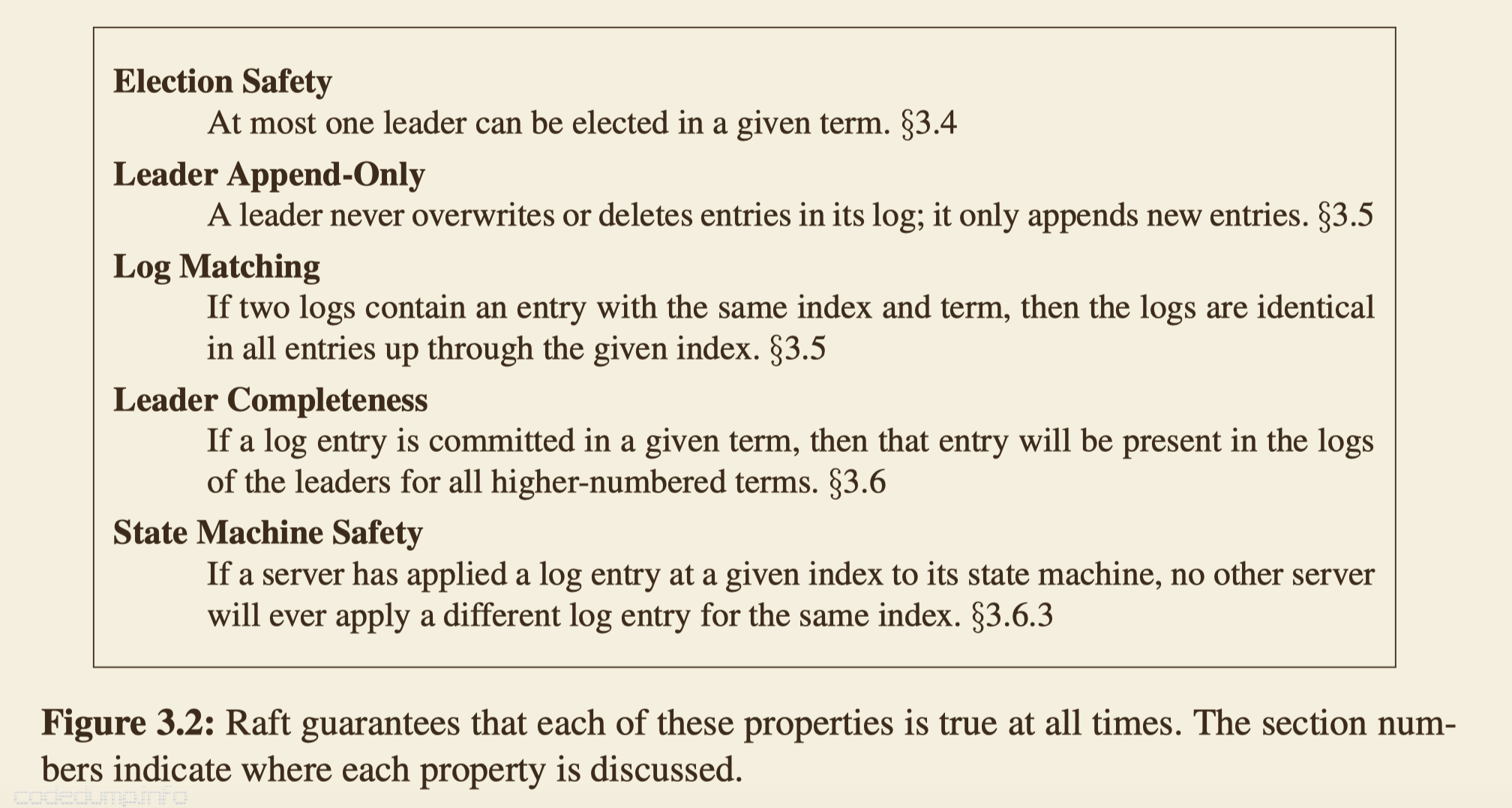 raft-propertities