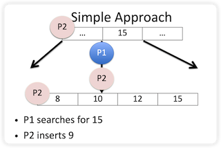 b+tree-1